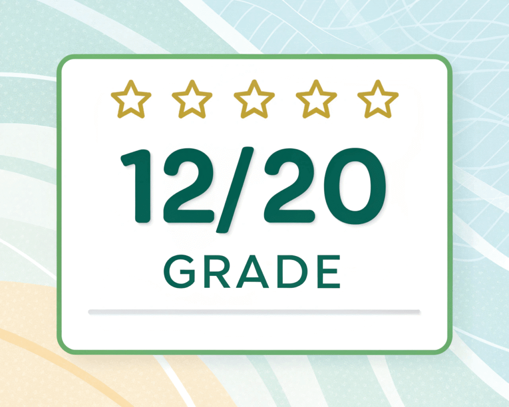 12/20 Grade