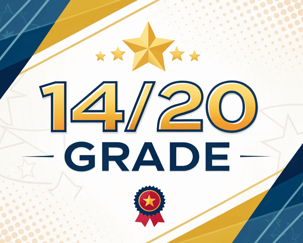 14/20 Grade Explained: Percentage, GPA, Letter Grade, Passing Score, and Academic Meaning 14/20 Grade